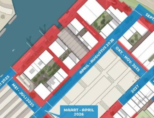 Planning openbare ruimte Oostenburg